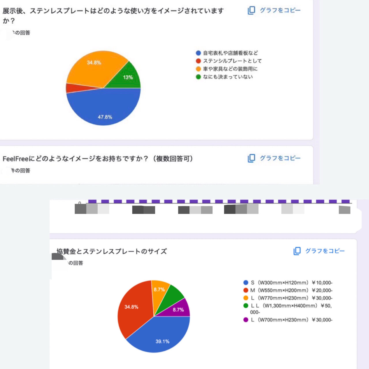 【今治市】間もなく「どんどび芝っち広場」で開催される「Feel Free2024」の開催者 大野 様を直撃取材!