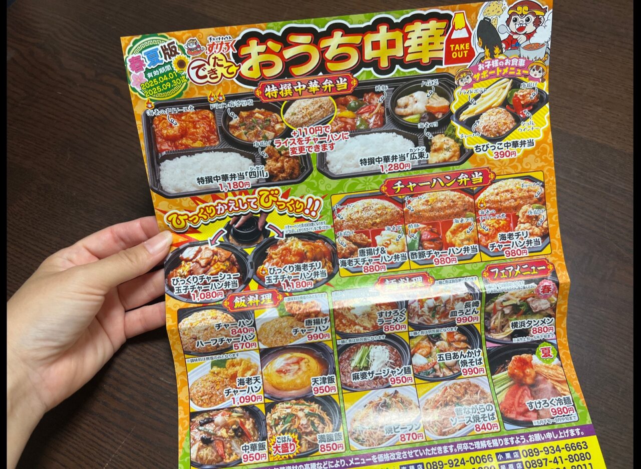 すけろく