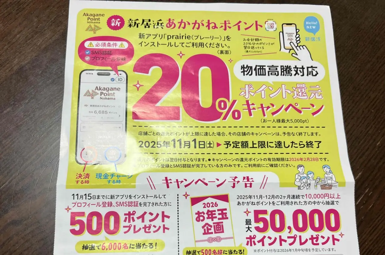 あかがねポイント